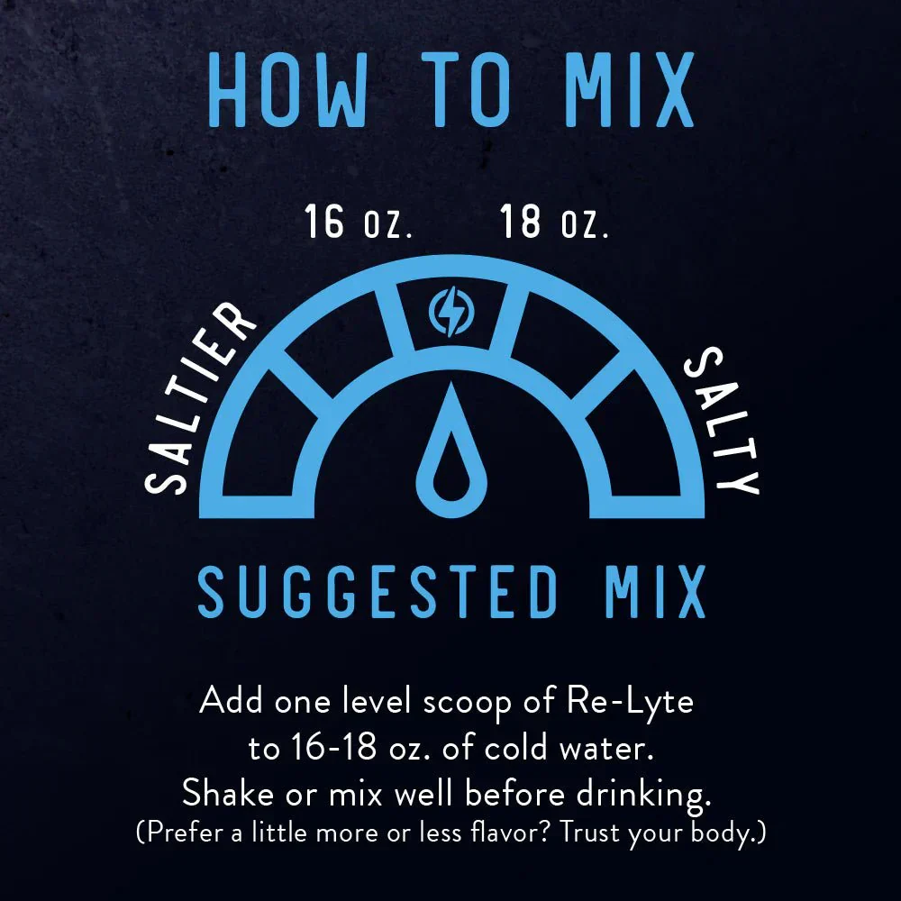 Re-Lyte Hydration - Mixed Berry - Tub - 60 Serves - Image 4