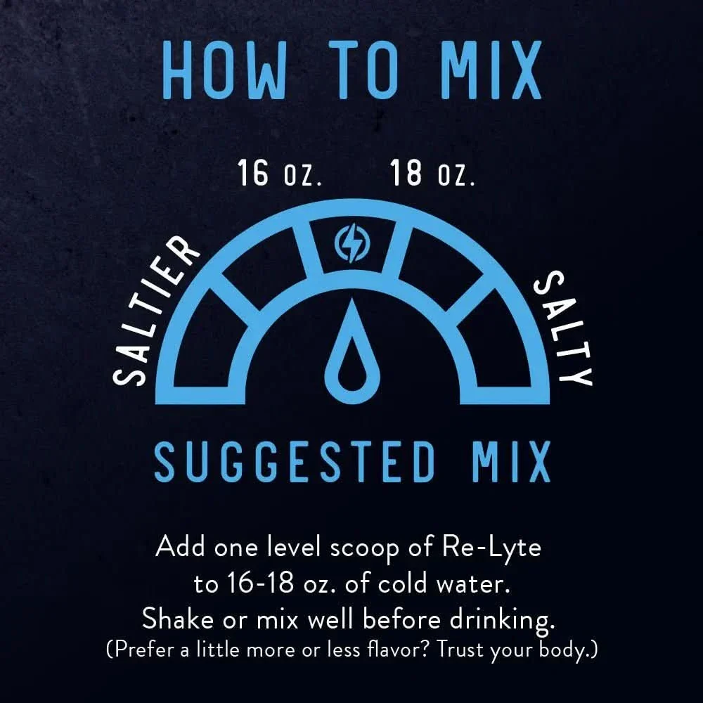 Re-Lyte Hydration - Watermelon Lime - Tub - 60 Serves - Image 3