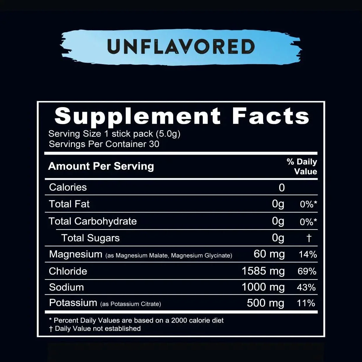 Re-Lyte Hydration  - Variety - Stick Packs x 30 - Image 7